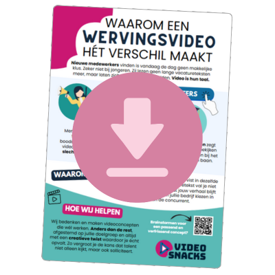 Infographic wervingsvideo